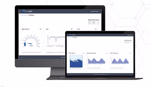 Asset Tracking Dashboard